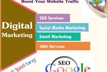 Digital Marketing Company, Internet Marketing Services in Florida, internet marketing company Florida