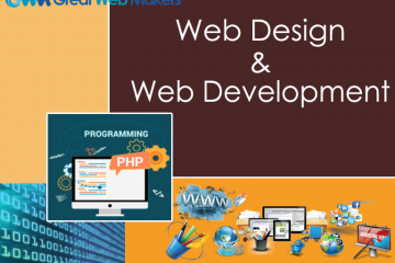 CMS Web Design & Development, Custom CMS web designing services, Custom CMS website designing services in Florida