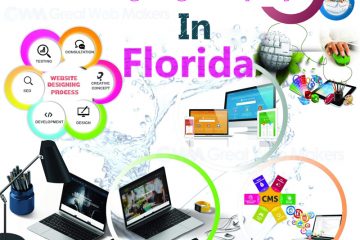 top Web Development Company in Florida, best website design services in Florida, top Web Development Company Miami, Web Development Company in Miami, website design services in Florida, website design services in Miami