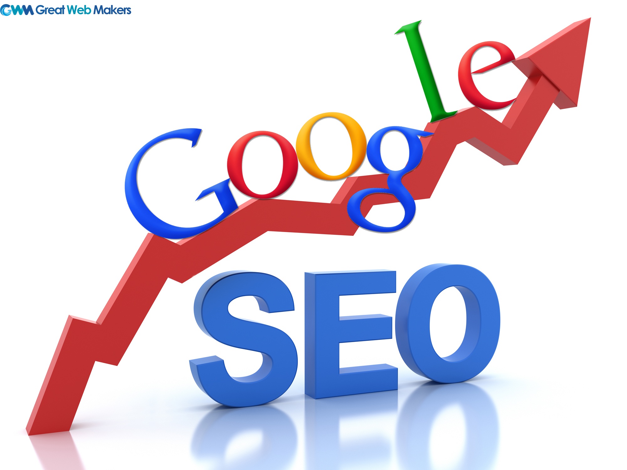 Best Search Engine Optimization in Florida