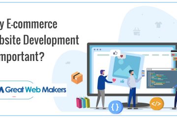 E-Commerce Website Development Florida