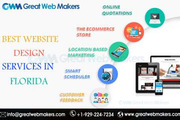 Best Responsive Website Design Services Florida