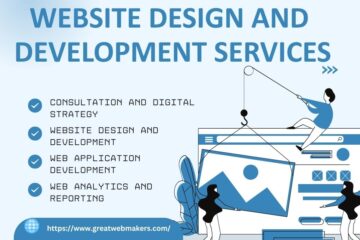 Website Design and Development Services for Businesses in Florida